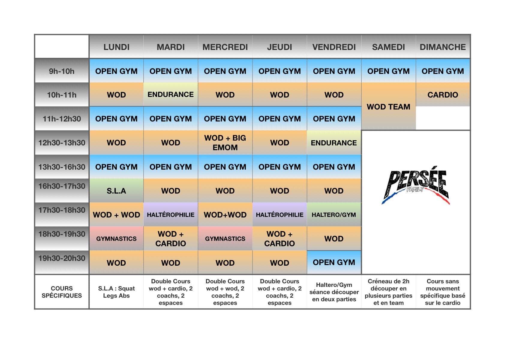 CrossFit Persée — La Valette-du-Var
