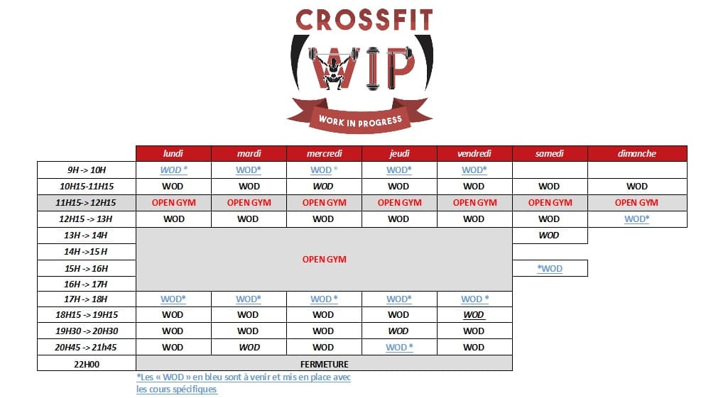 CrossFit W.I.P — Ecquevilly